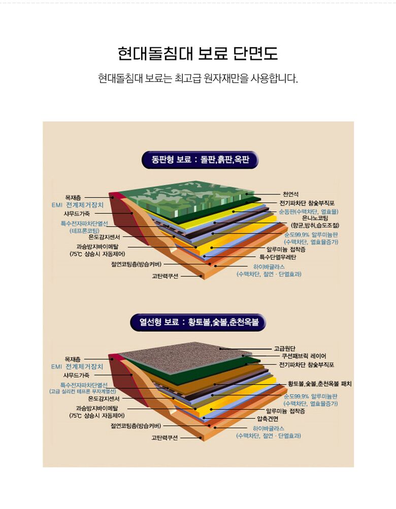 웹기술서 2_공통